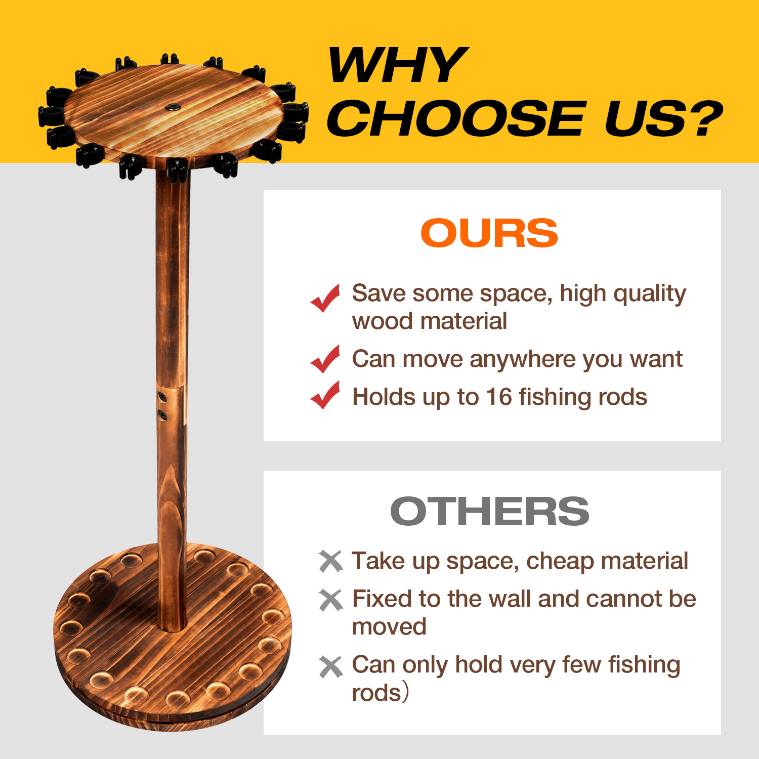 Round Carbonized Wood Fishing  - Home Bar Stand review and price